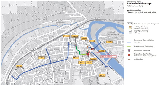 Kartenausschnitt der Stadt Lauffen a.N. Hervorgehoben und nach Priorität geordnet sind Maßnahmen, die den Radverkehr in der Stadt verbessern sollen.