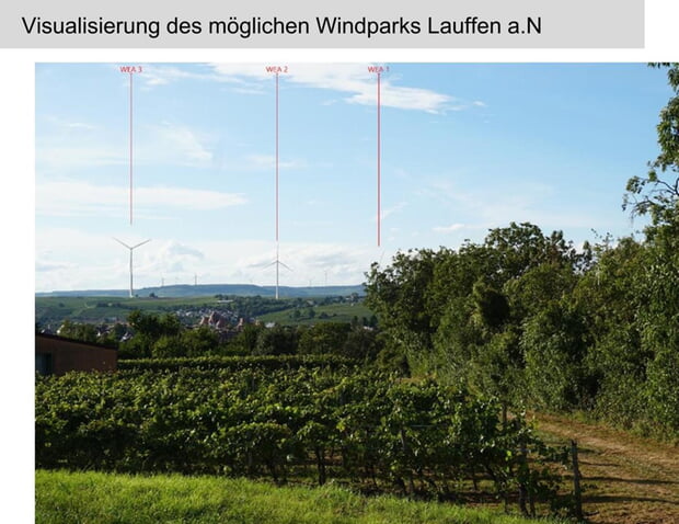 Visualisierung möglicher Windpark Lauffen a.N.