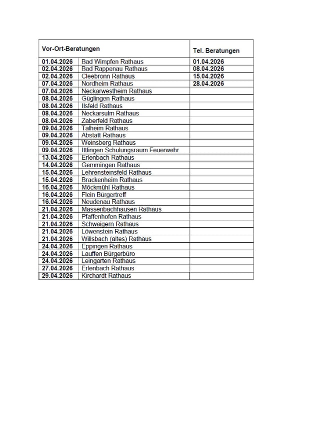 EnergieSTARTberatung