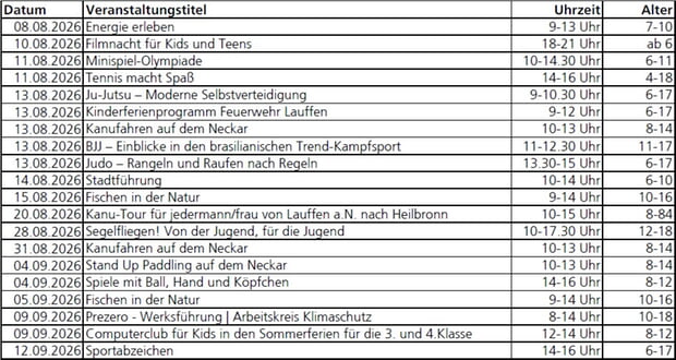 Ferienprogramm