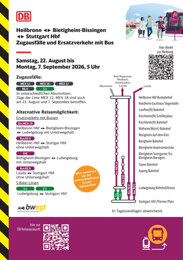 Fahrgastinfo Heilbronn-Stuttgart