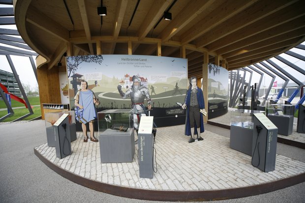 Meet & Greet: Persönlichkeiten aus dem HeilbronnerLand, rechts Friedrich Hölderlin (Foto: THL)