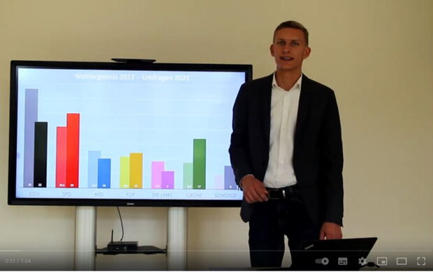 Jugend wählt Bundestagswahl