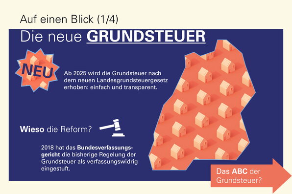 Infos zur neuen Grundsteuer 2025