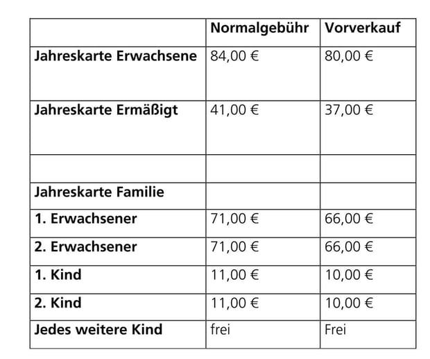 Freibadgebühren 2023 Freibadgebühren 2023
